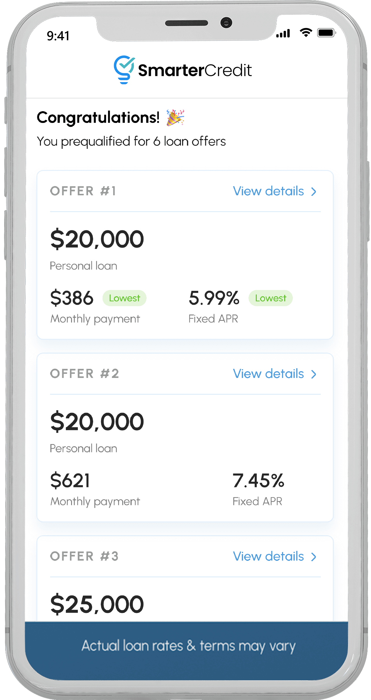 Debt Consolidation Smarter Credit